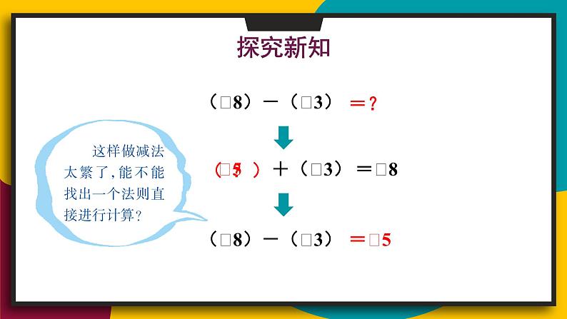 华7数上 第2章 2.7 有理数的减法 PPT课件+教案04