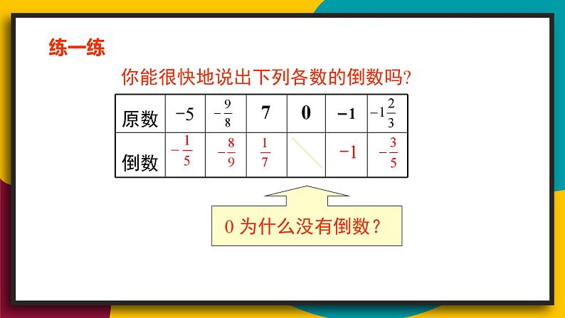 2.10 有理数的除法第3页