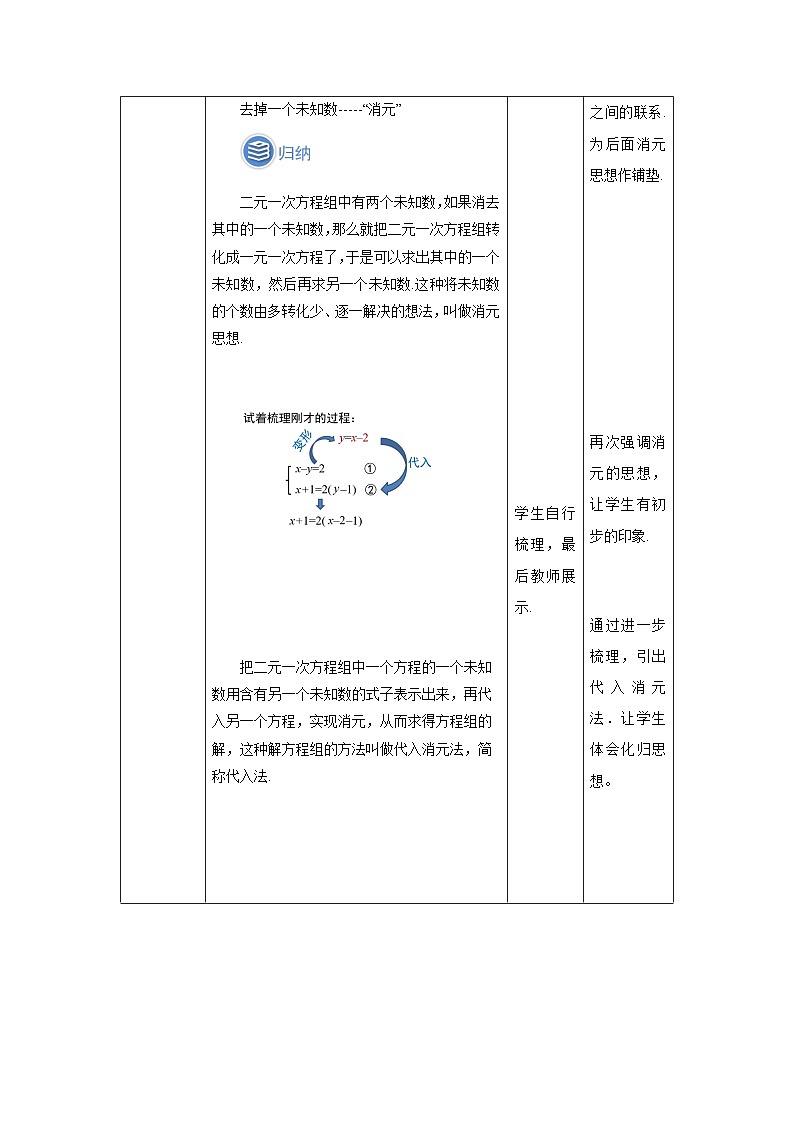 《消元-解二元一次方程组》第1课时示范课教学设计【人教七数下册】03