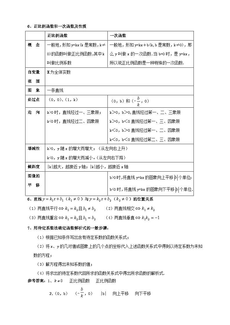 人教版八年级数学上册 14.2 一次函数  讲义（无答案）第3页