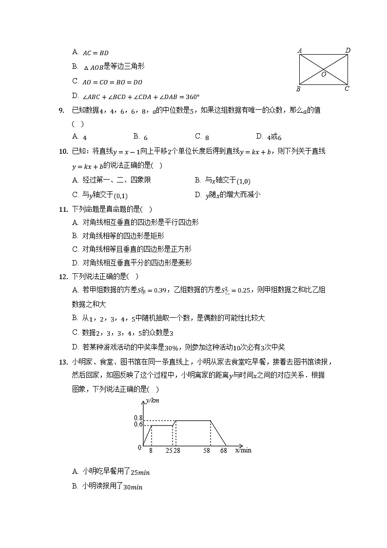 河北省承德市兴隆县2021-2022学年八年级下学期期末质量监测数学试卷(含解析)第2页