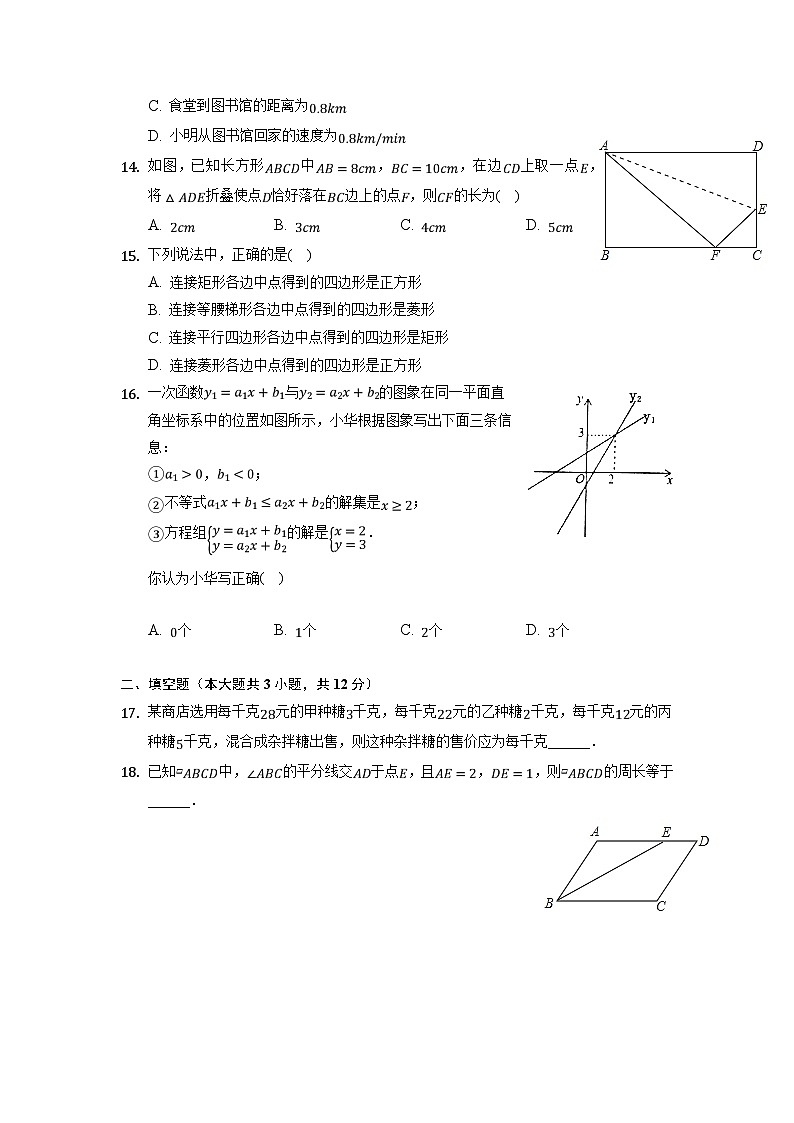 河北省承德市兴隆县2021-2022学年八年级下学期期末质量监测数学试卷(含解析)第3页