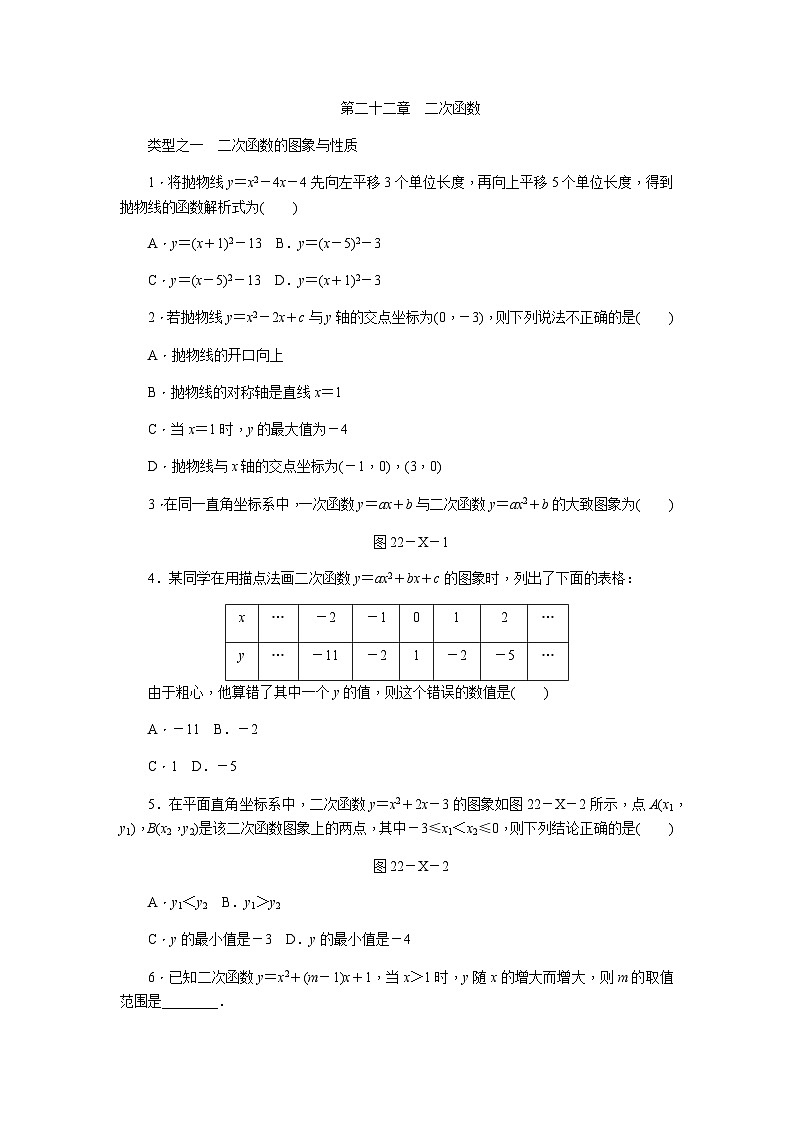人教版九年级数学上册第二十二章　二次函数练习题第1页