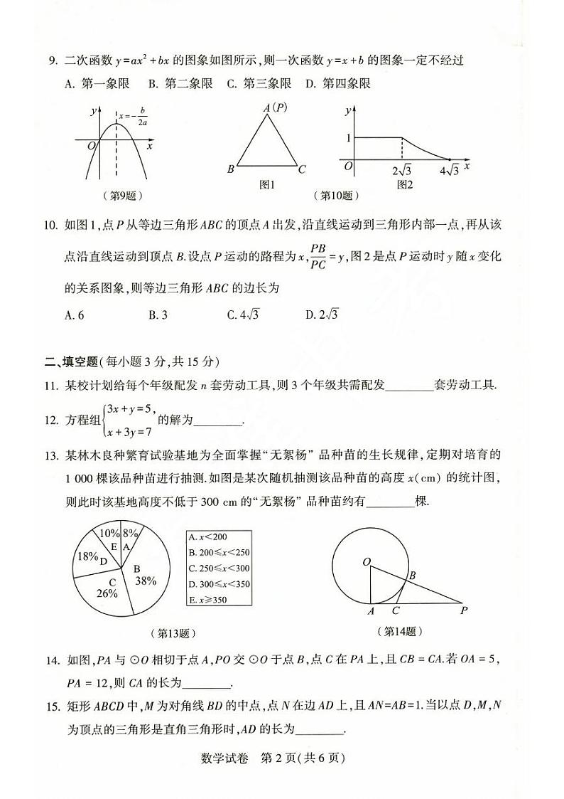 2023年河南省中考数学试卷+答案02