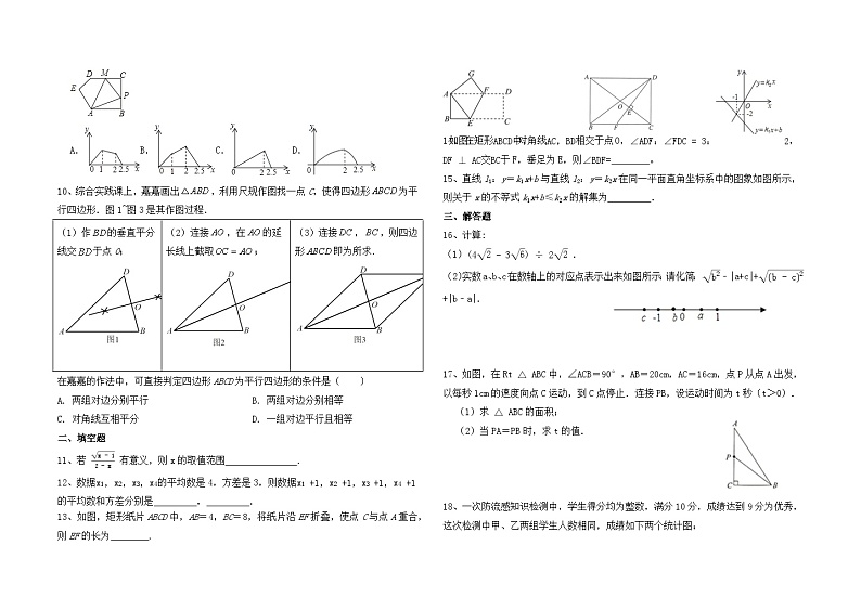 2022-2023学年人教版八年级数学下册期末冲刺卷02
