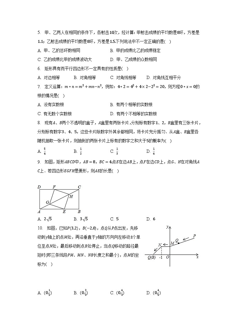 2023年河南省信阳市罗山县青山中学中考数学三模试卷（含解析）第2页