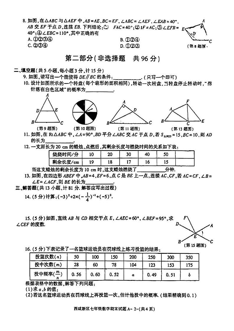 陕西省西安市西咸新区2022-2023学年下学期期末七年级数学试题02