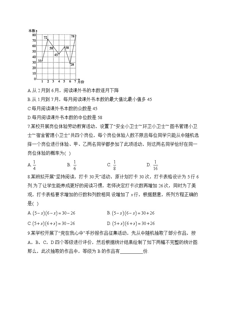 热点四 文娱活动——2023届中考数学热点聚焦(含答案)第2页