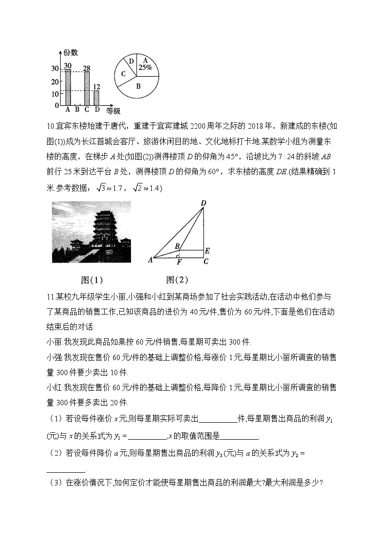 热点四 文娱活动——2023届中考数学热点聚焦(含答案)第3页