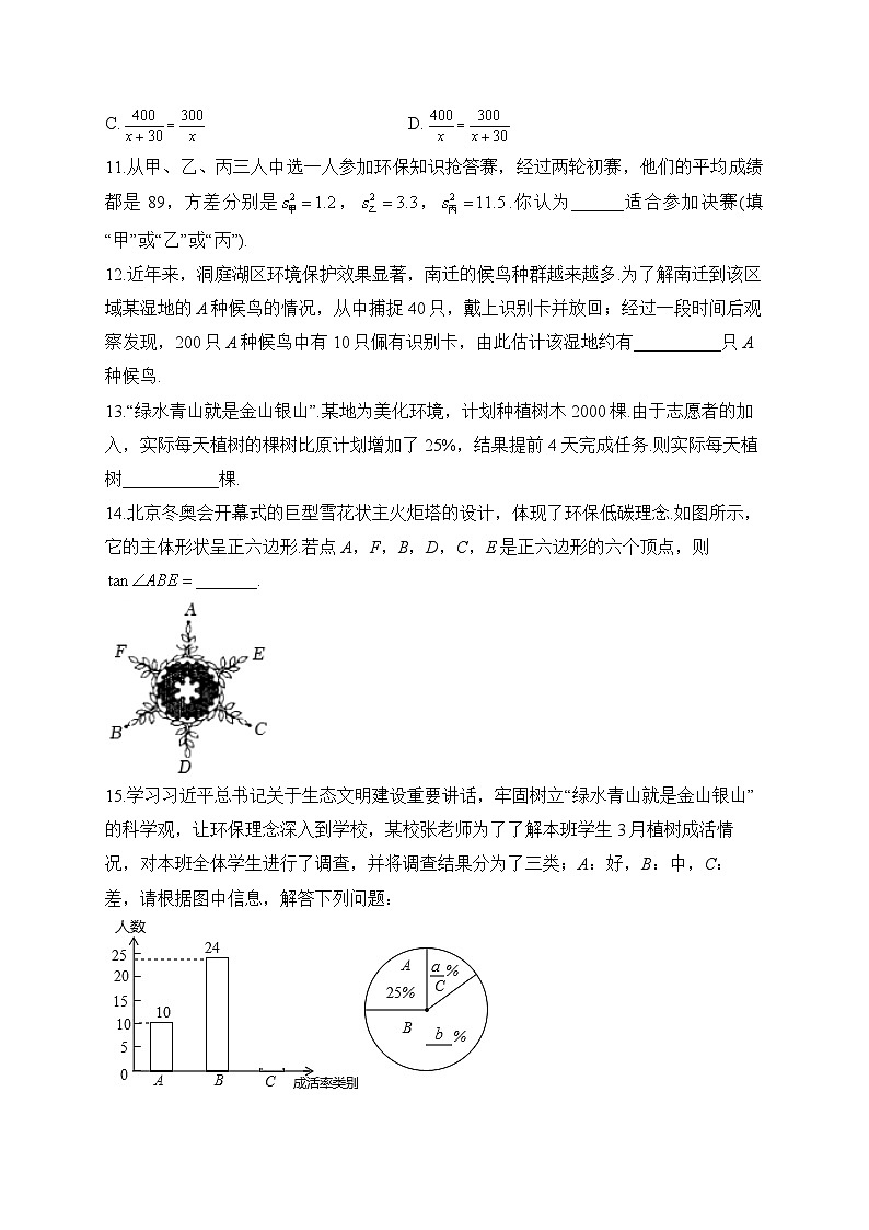热点一 环境保护——2023届中考数学热点聚焦(含答案)第3页
