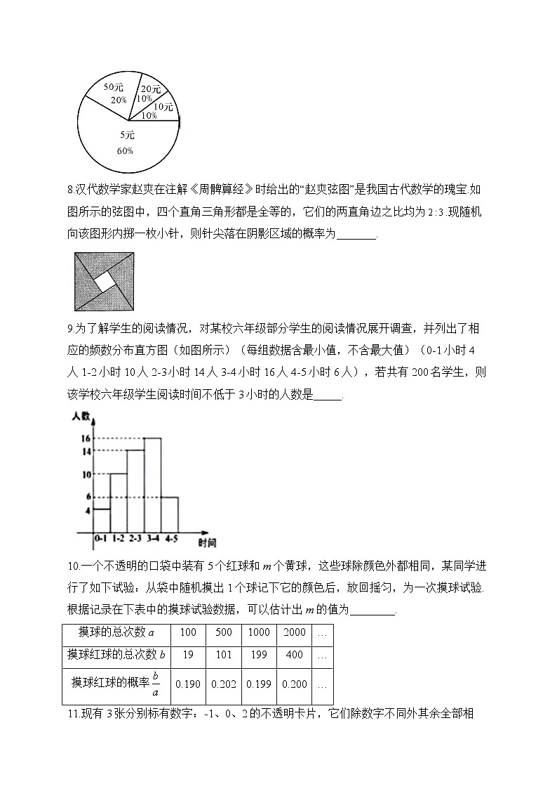 填空题（6）统计与概率——2023届中考数学二轮复习题型强化(含答案)第2页