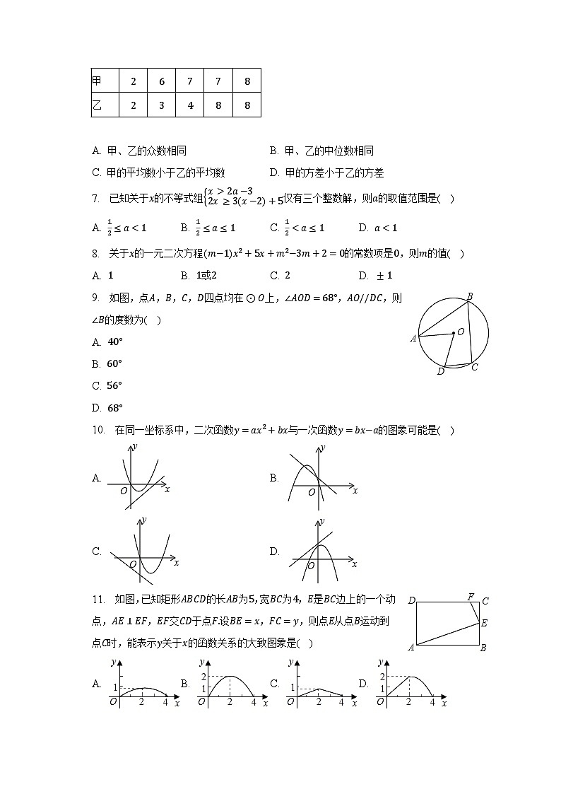 2023年山东省聊城市莘县中考数学三模试卷（含解析）02