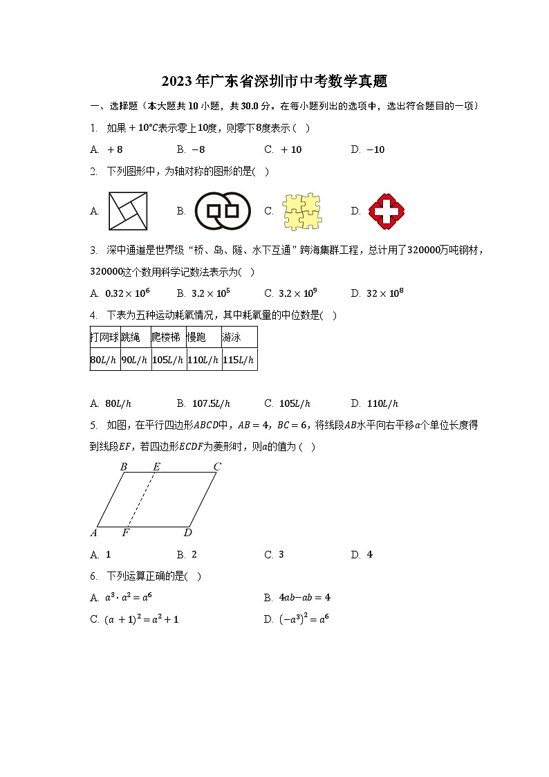 2023年广东省深圳市中考数学真题（含解析）第1页