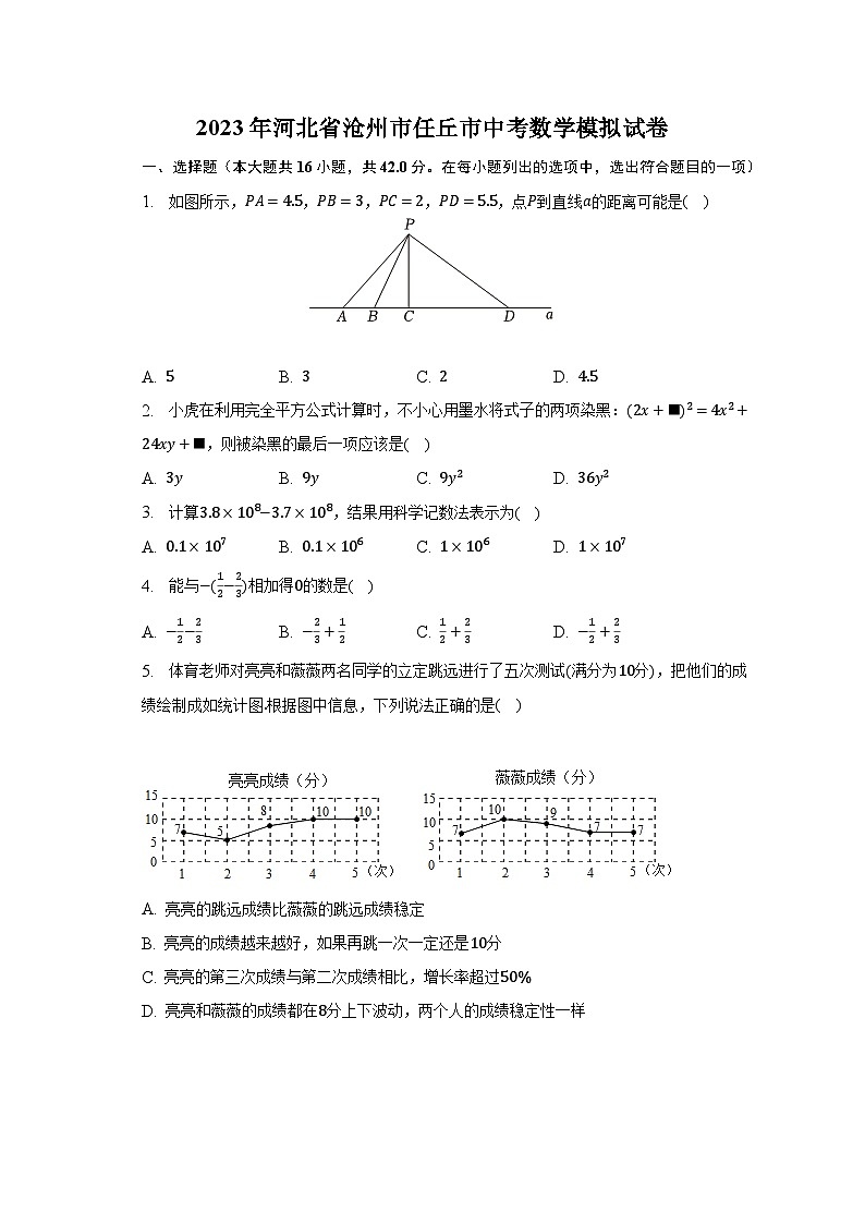 2023年河北省沧州市任丘市中考数学模拟试卷（含解析）第1页