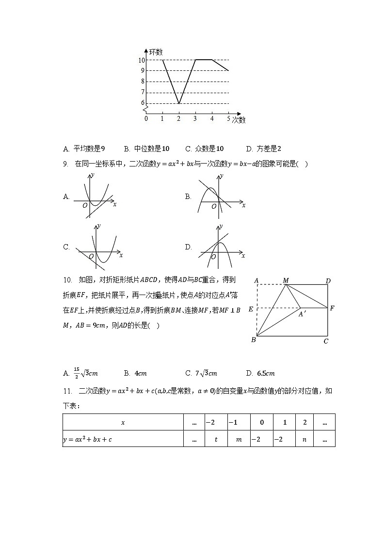 2023年山东省泰安市肥城市中考数学二模试卷（含解析）第3页