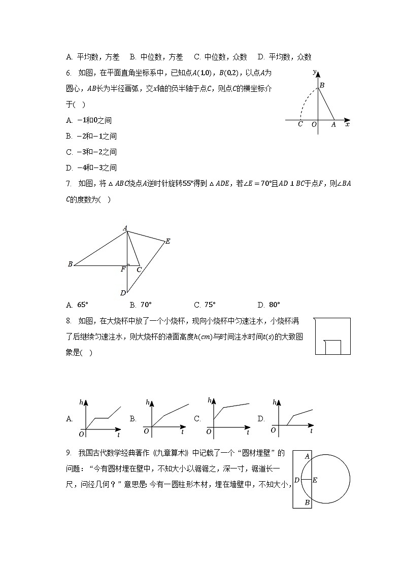 2023年浙江省台州市路桥区东方理想学校中考数学二模试卷（含解析）02