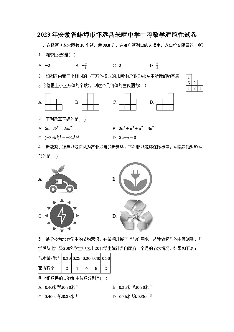2023年安徽省蚌埠市怀远县朱疃中学中考数学适应性试卷（含解析）第1页