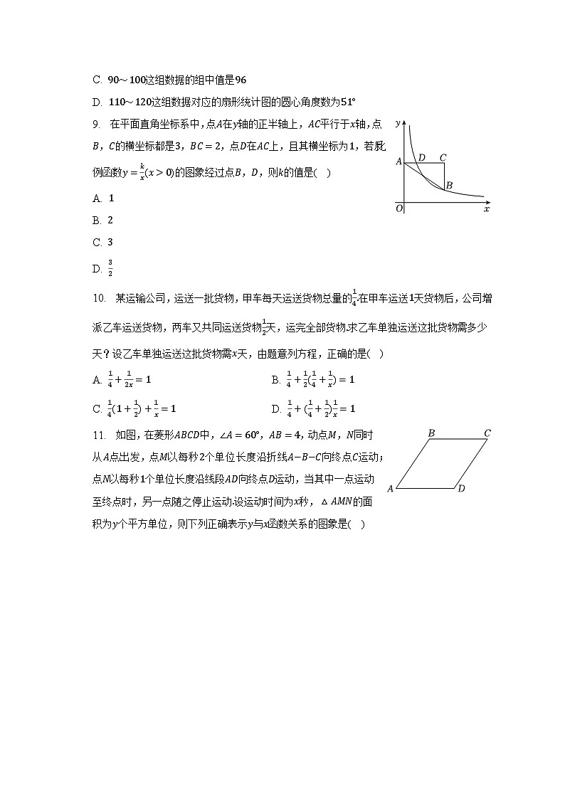2023年黑龙江省绥化市中考数学试卷（含解析）第3页