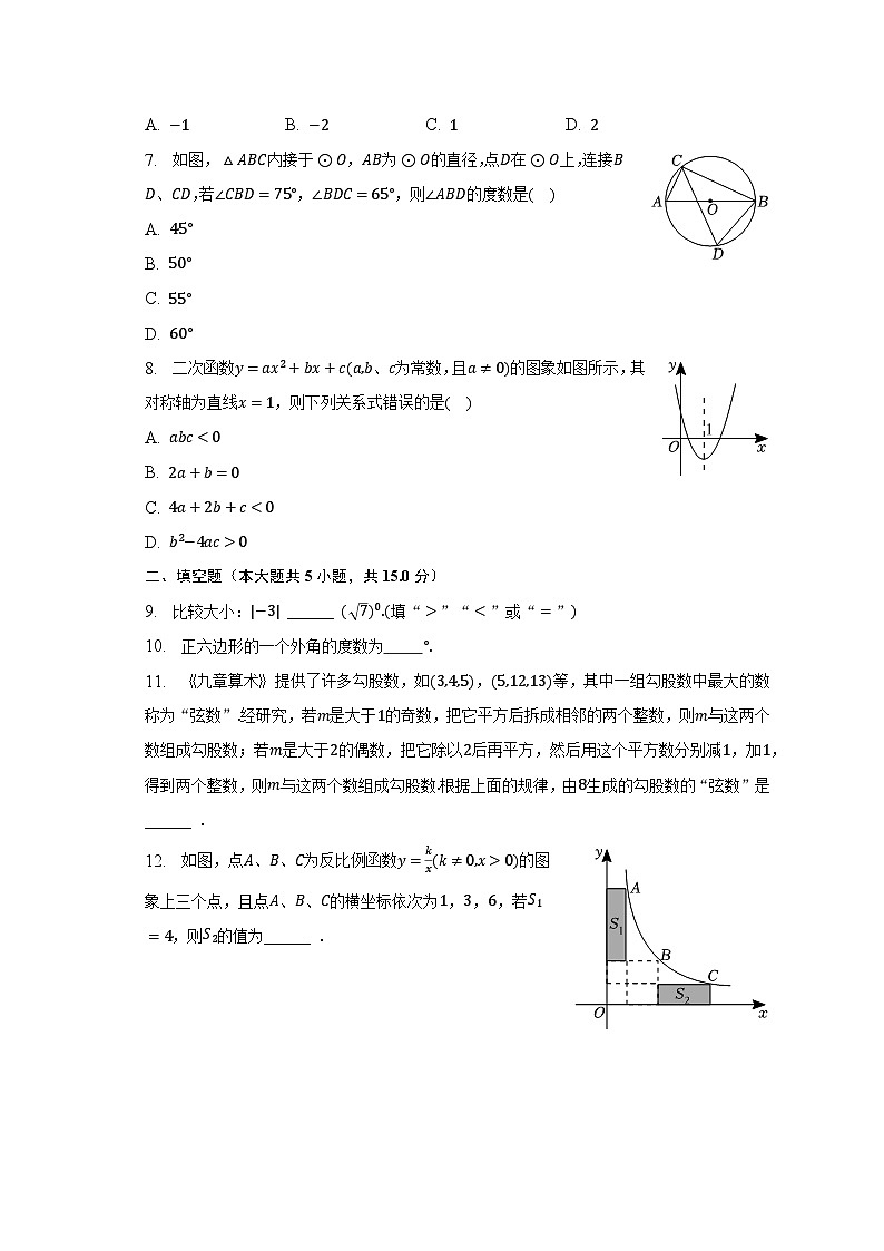 2023年陕西省渭南市韩城市中考数学二模试卷（含解析）02