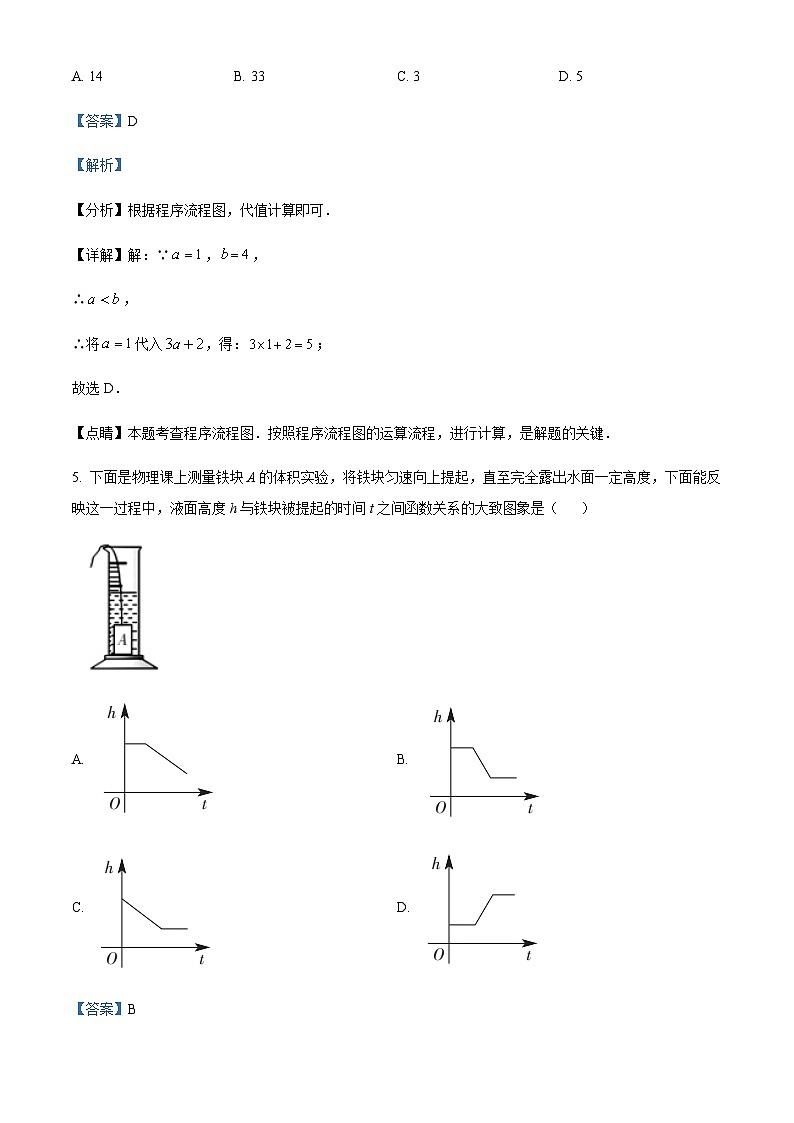 精品解析：重庆市北碚区西南大学附属中学校2022-2023学年九年级上学期期末数学试题03
