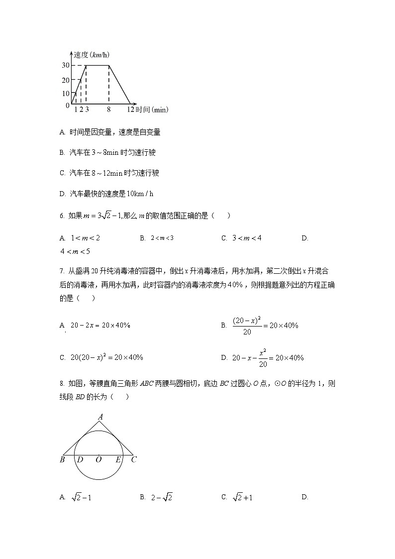 重庆市第一中学校2022--2023学年九年级下学期期阶段性消化作业(八) 数学试题（原卷版）第2页
