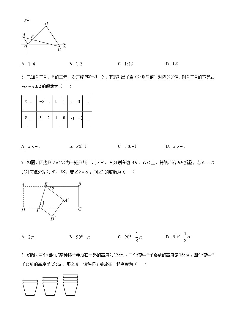重庆市沙坪坝区第八中学校2022-2023学年九年级下学期4月月考数学试题02