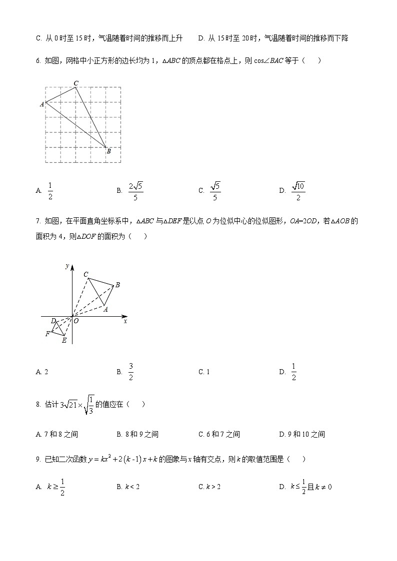 重庆市第八中学校2022-2023学年九年级上学期10月月考数学试题02