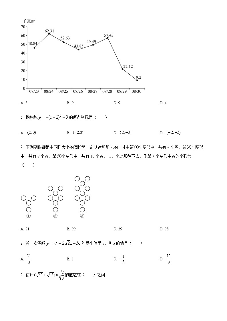 重庆市第一中学校2022-2023学年九年级上学期阶段性消化作业（一） 数学试题02