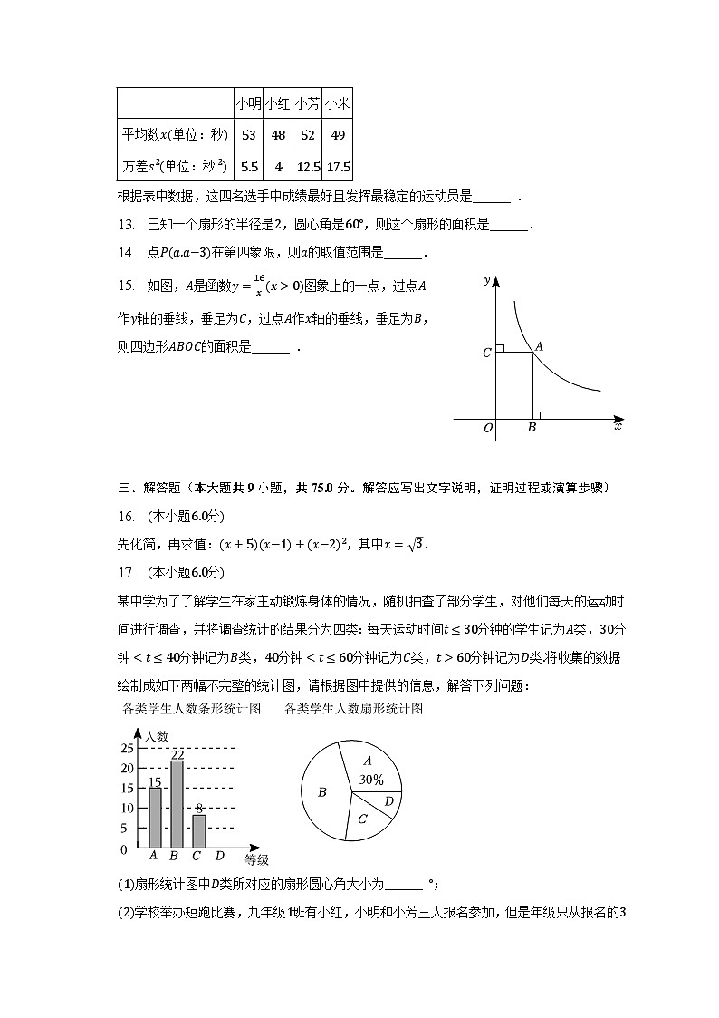 2023年广东省佛山市禅城区三模数学试卷（含解析）第3页