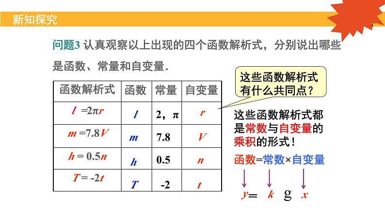 八年级下学期认识正比例函数课件PPT第7页