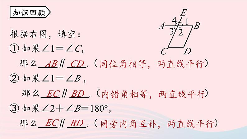 2023七下数学第5章相交线与平行线5.3平行线的性质第1课时课件（人教版）第2页