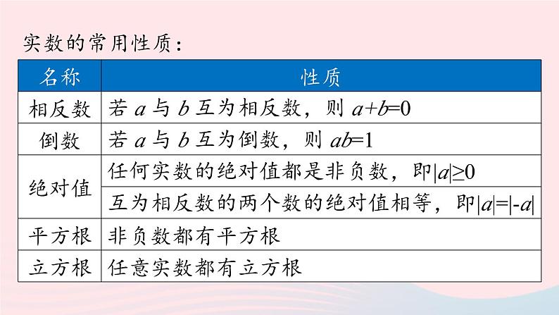 2023七下数学第6章实数6.3实数第2课时课件（人教版）07