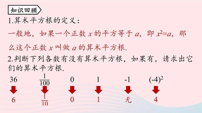 2023七下数学第6章实数6.1平方根第3课时课件（人教版）第2页