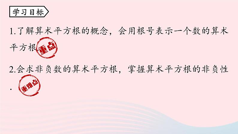 2023七下数学第6章实数6.1平方根第1课时课件（人教版）第2页