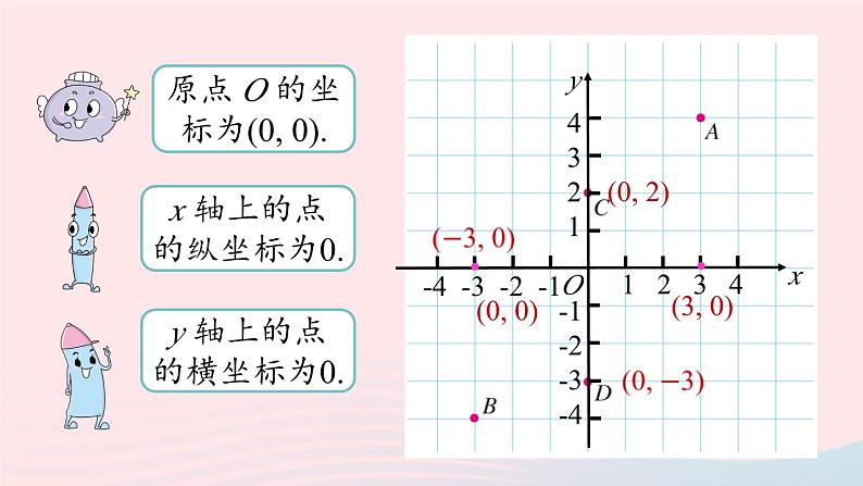 2023七下数学第7章平面直角坐标系7.1平面直角坐标系第3课时课件（人教版）第6页