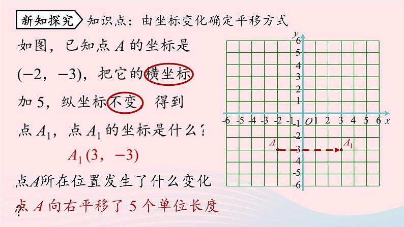 2023七下数学第7章平面直角坐标系7.2坐标方法的简单应用第3课时课件（人教版）05