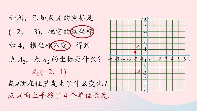 2023七下数学第7章平面直角坐标系7.2坐标方法的简单应用第3课时课件（人教版）06