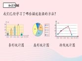 2023七下数学第10章数据的收集整理与描述10.2直方图第1课时课件（人教版）