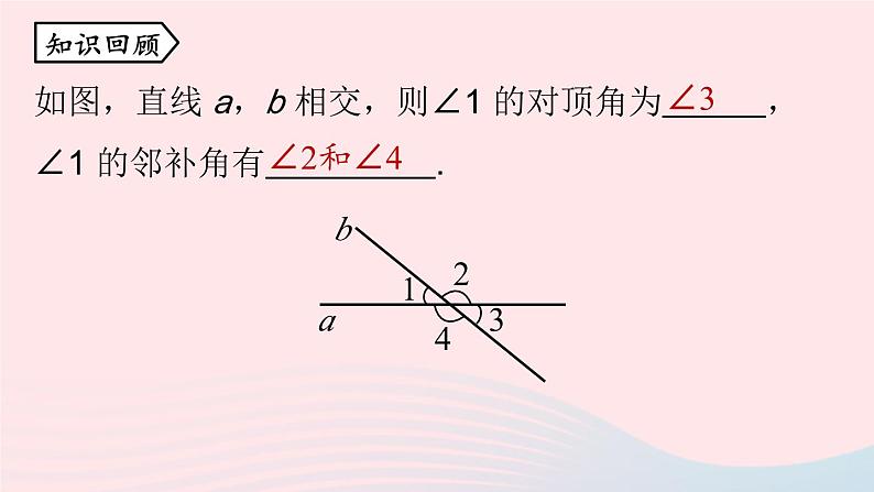 2023七下数学第5章相交线与平行线5.1相交线第2课时课件（人教版）第2页