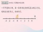 2023七上数学第一章有理数1.3有理数的加减法第1课时课件（人教版）