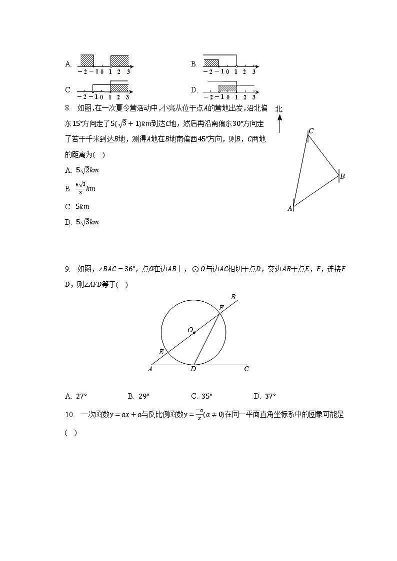 2023年山东省济宁市梁山县寿张集中学中考数学模拟试卷（二）（含解析）02