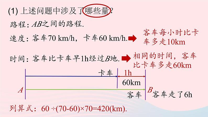 2023七上数学第三章一元一次方程3.1从算式到方程第1课时课件（人教版）06