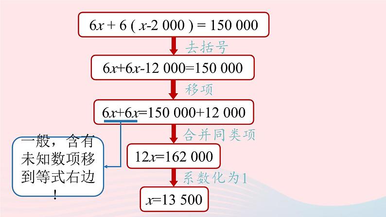 2023七上数学第三章一元一次方程3.3解一元一次方程二-去括号与去分母第1课时课件（人教版）第7页