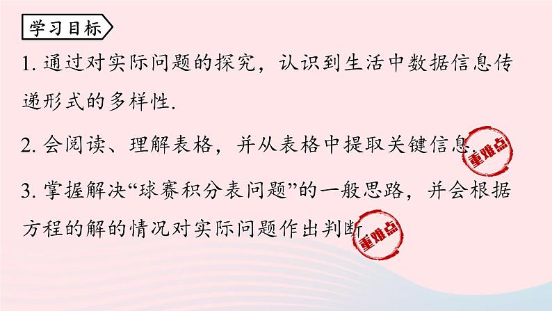 2023七上数学第三章一元一次方程3.4实际问题与一元一次方程第4课时课件（人教版）03