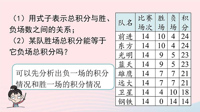 2023七上数学第三章一元一次方程3.4实际问题与一元一次方程第4课时课件（人教版）06