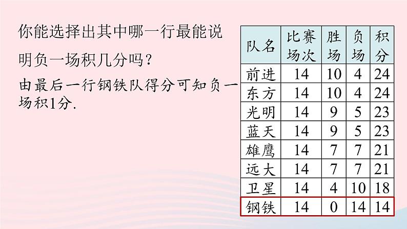 2023七上数学第三章一元一次方程3.4实际问题与一元一次方程第4课时课件（人教版）08