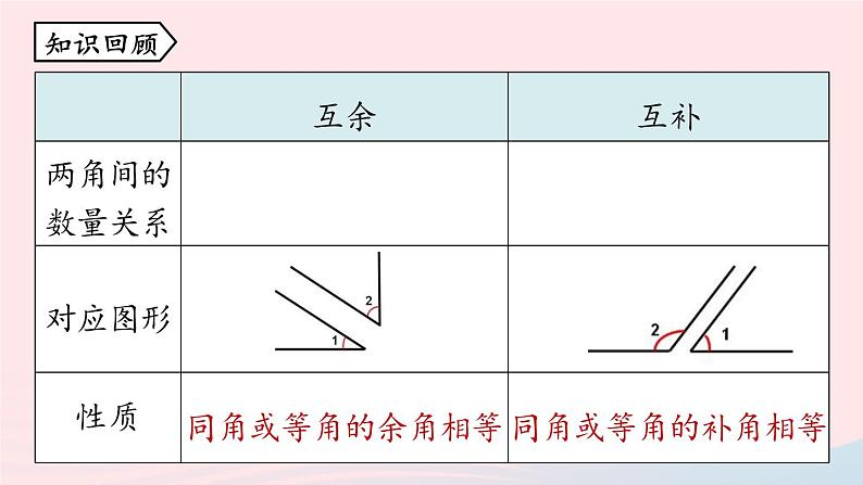 2023七上数学第四章几何图形初步4.3角课时5课件（人教版）第2页