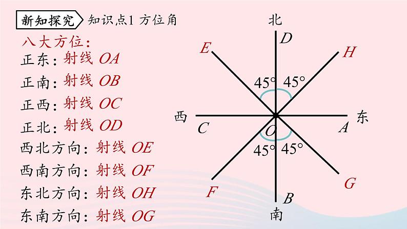 2023七上数学第四章几何图形初步4.3角课时5课件（人教版）第5页