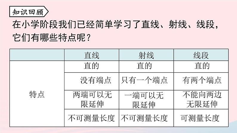 2023七上数学第四章几何图形初步4.2直线射线线段第1课时课件（人教版）第2页