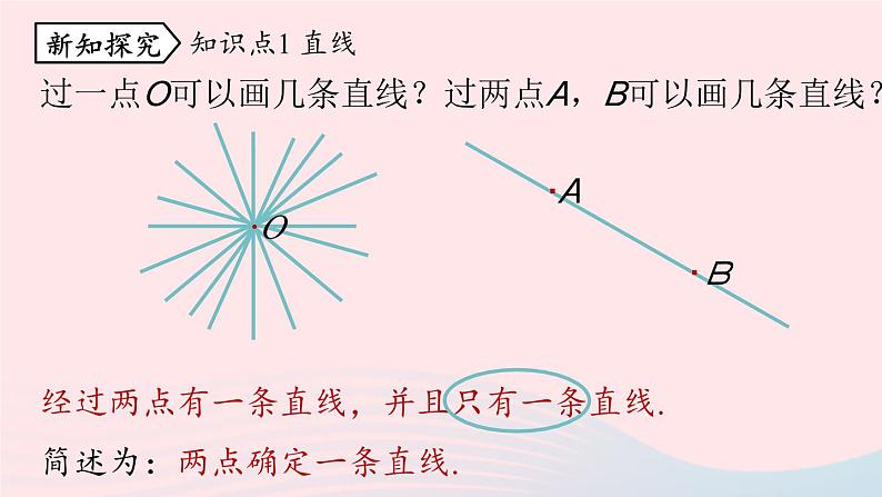 2023七上数学第四章几何图形初步4.2直线射线线段第1课时课件（人教版）第5页